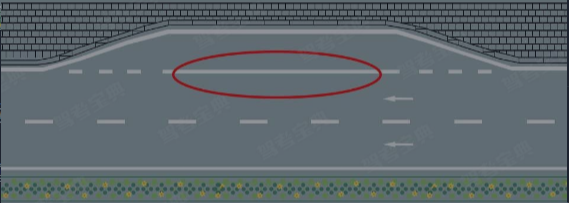 博客科目一港湾式停靠站