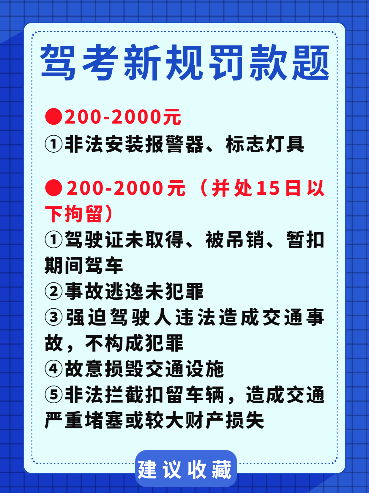 博客科目一罚款2000以下1