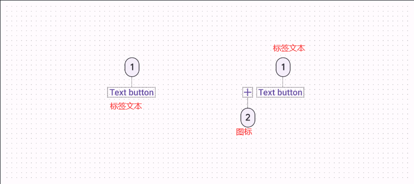 博客第一行代码3material文本按钮分析