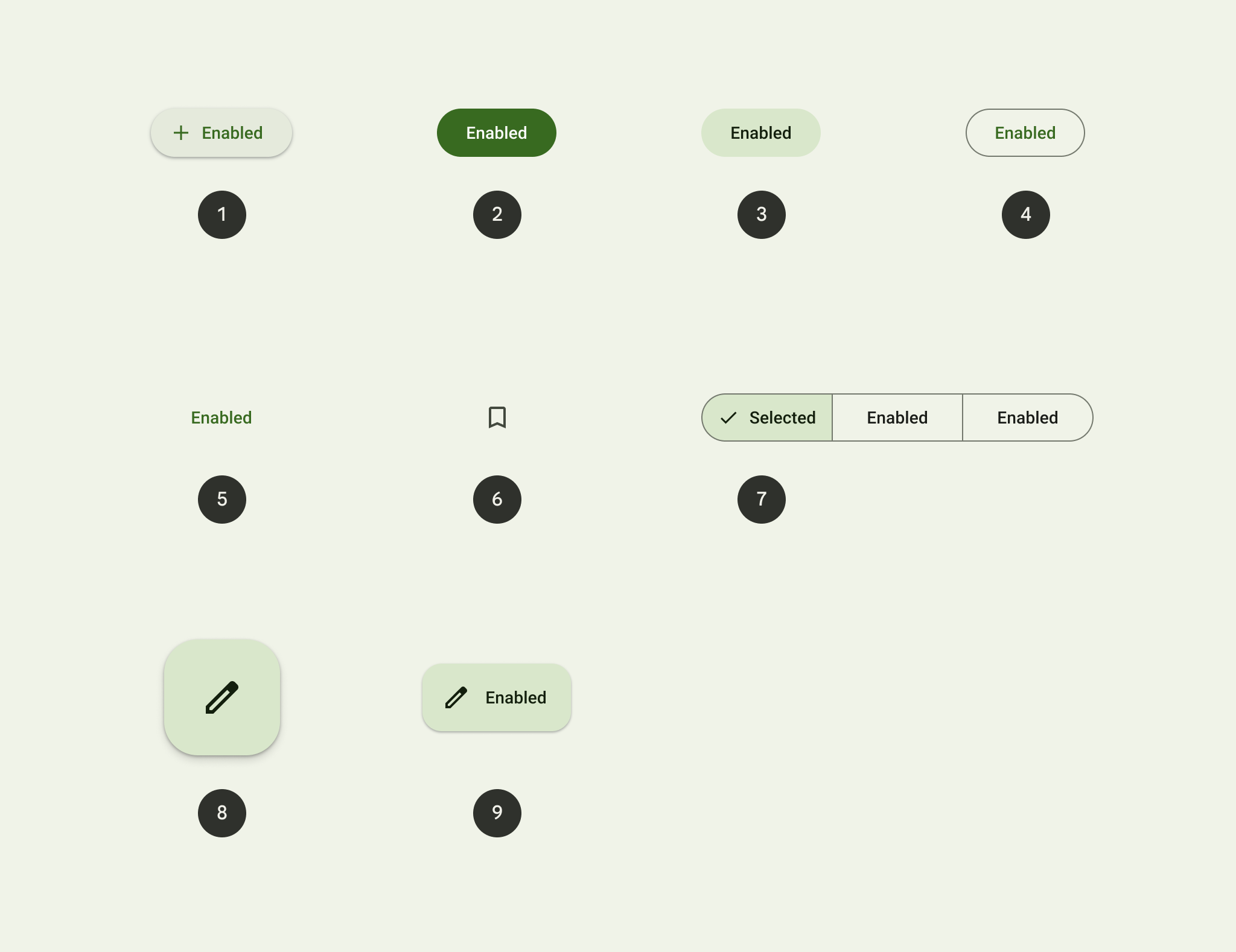 博客第一行代码3material9中按钮示意图