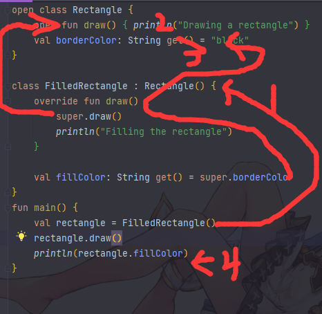 博客Kotlin超类的调用