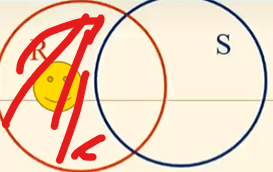 博客mysql学习差集合