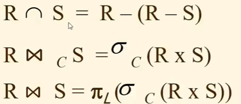 博客mysql学习等价运算