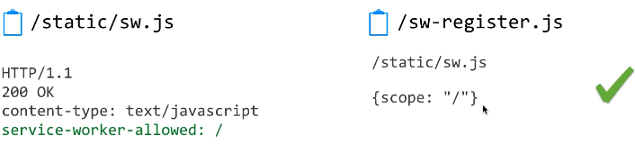 博客serviceworker跨域注册