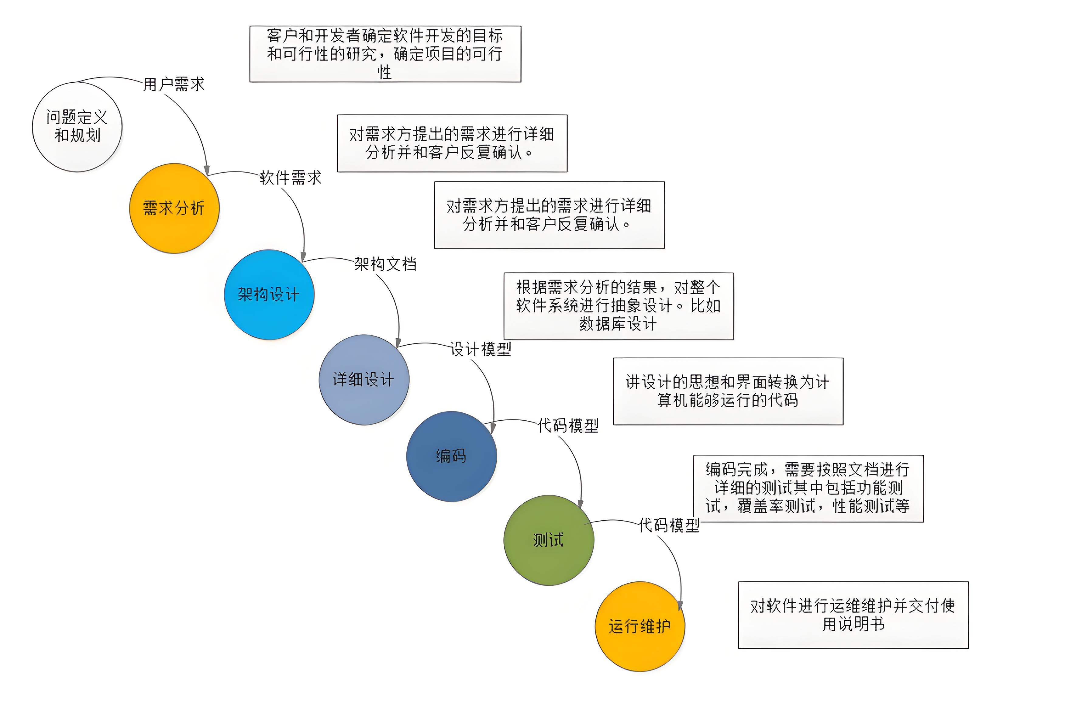 https://jsdelivr.007666.xyz/gh/1802024110/GitHub_Oss@main/img/24-10-15/image_8bbcc71c9e7576700ccbf3340dc98fe7.png