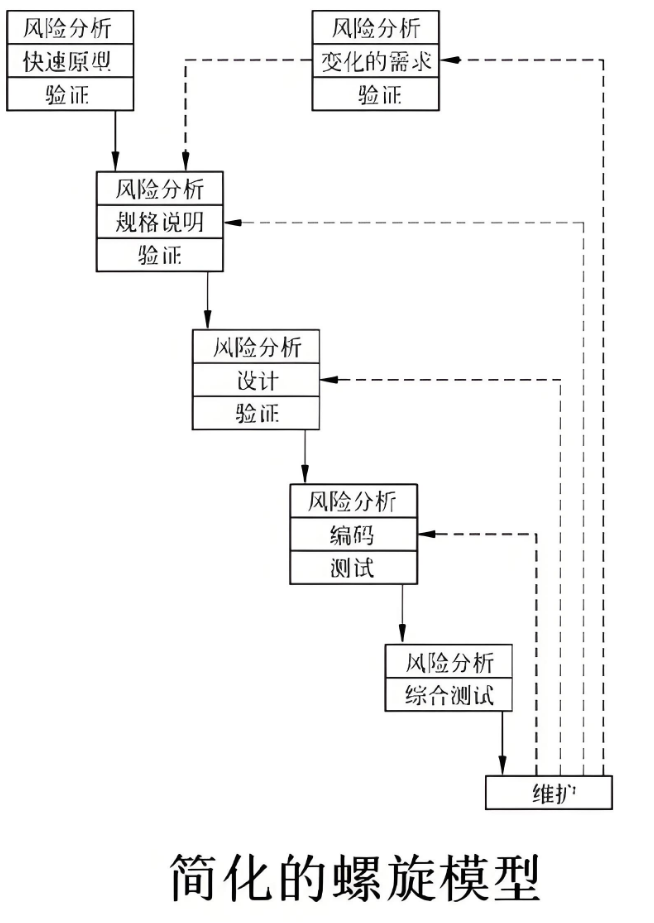 https://jsdelivr.007666.xyz/gh/1802024110/GitHub_Oss@main/img/24-10-29/image_8e30995c7df6917f18f07769fafb03c5.png