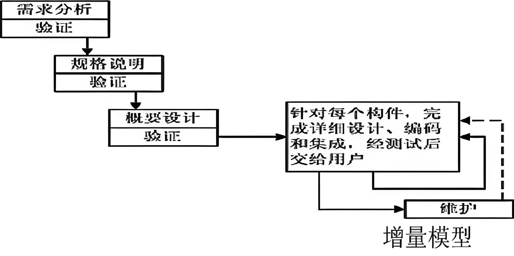 https://jsdelivr.007666.xyz/gh/1802024110/GitHub_Oss@main/img/24-10-29/image_a8f33216e15b5fa8076d98f0fe63da72.png