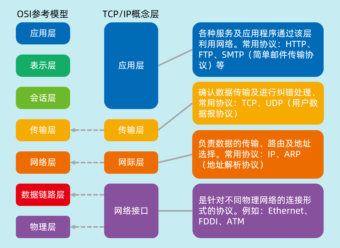 https://jsdelivr.007666.xyz/gh/1802024110/GitHub_Oss@main/img/24-9-19/image_d023b2277ea866476f79f89522cf9344.png