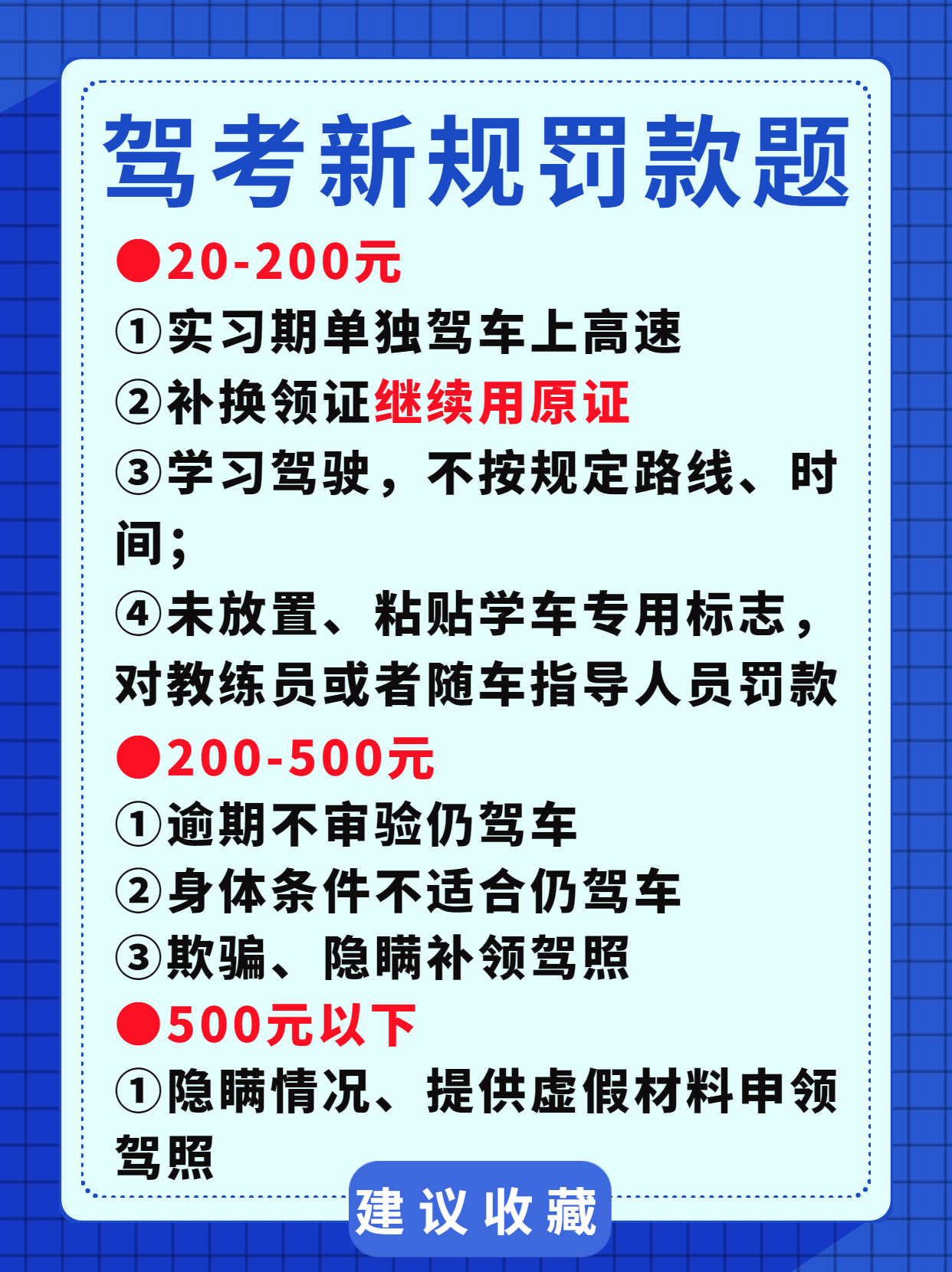 博客科目一罚款20到200