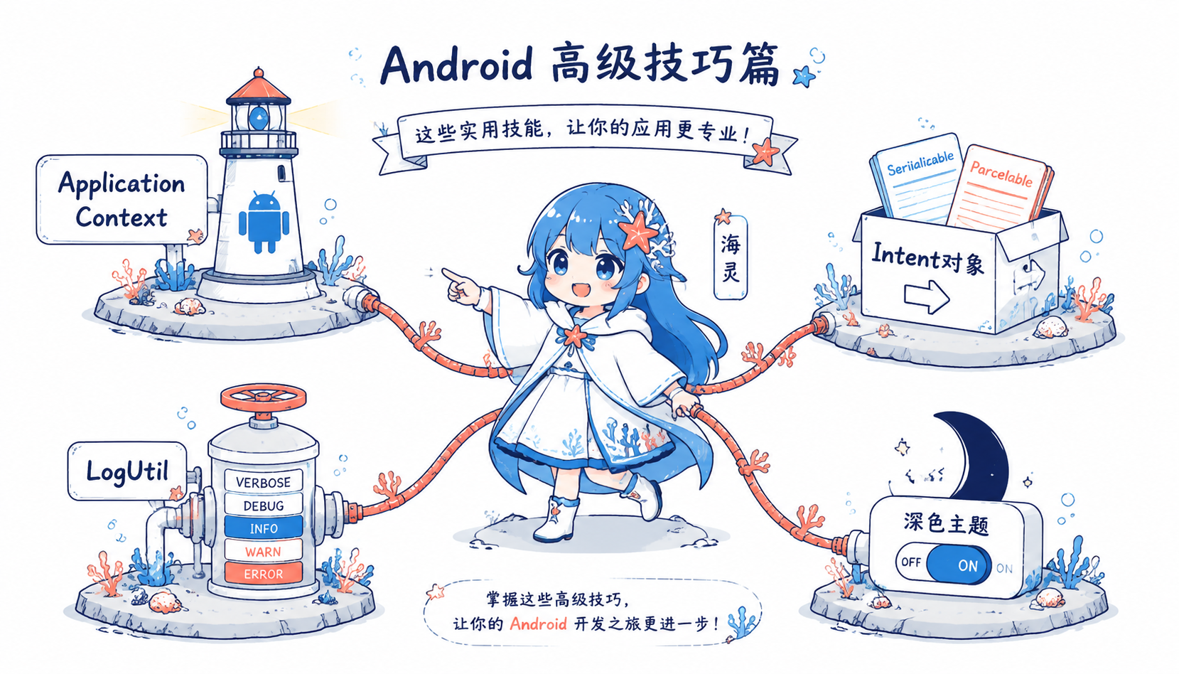 Android 高级技巧总览