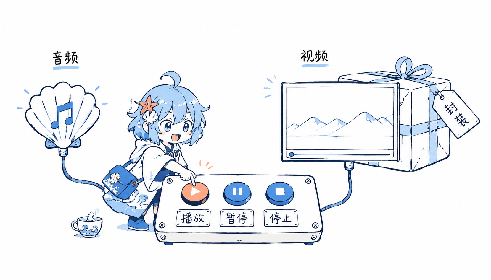 Android 音视频播放控制