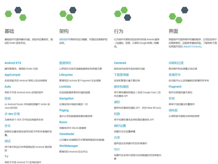 博客第一行代码3material全家桶